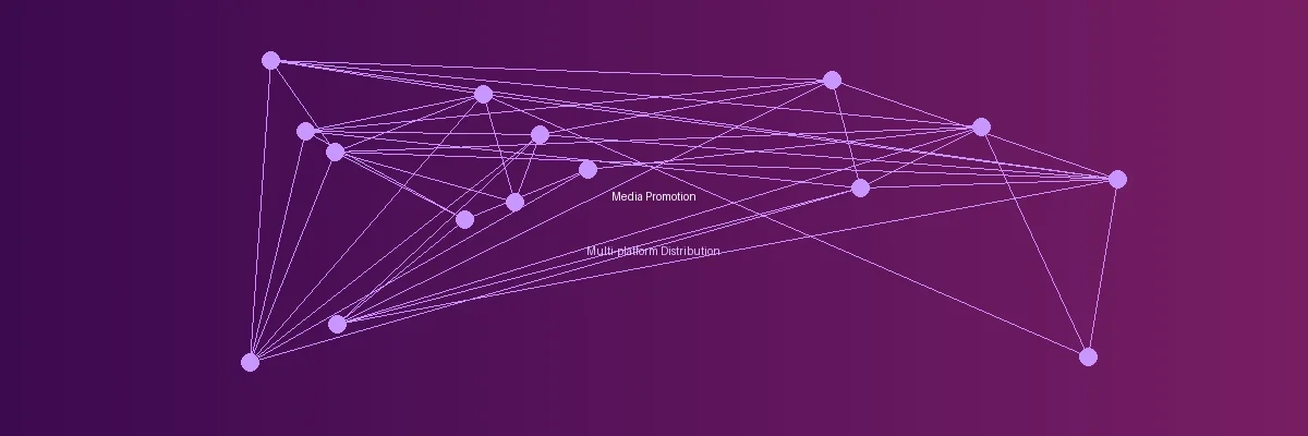小蓝视频应用多平台分发展示